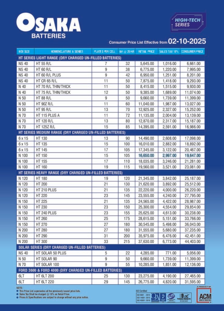 Osaka Battery Price in Pakistan 2026
